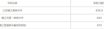 江苏靖江中等专业学校2020年招生录取分数线