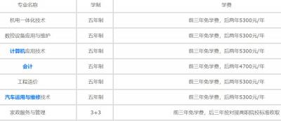 淮安工业中等专业学校2020年学费、收费多少