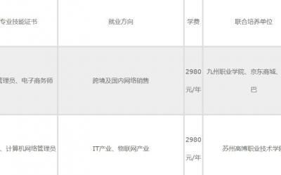 淮安辅仁职业技术学校2020年学费、收费多少