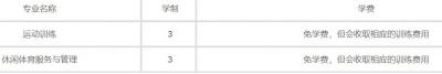 淮安体育运动学校2020年学费、收费多少