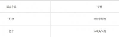 徐州医药中等专业学校学费