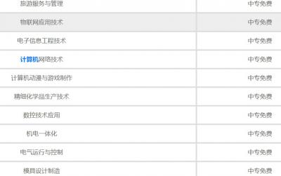 江苏惠山中等专业学校2020年学费、收费多少