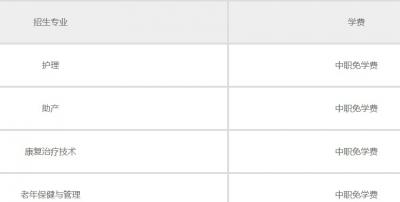 无锡卫校学费