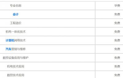 江苏溧阳中等专业学校2020年学费、收费多少