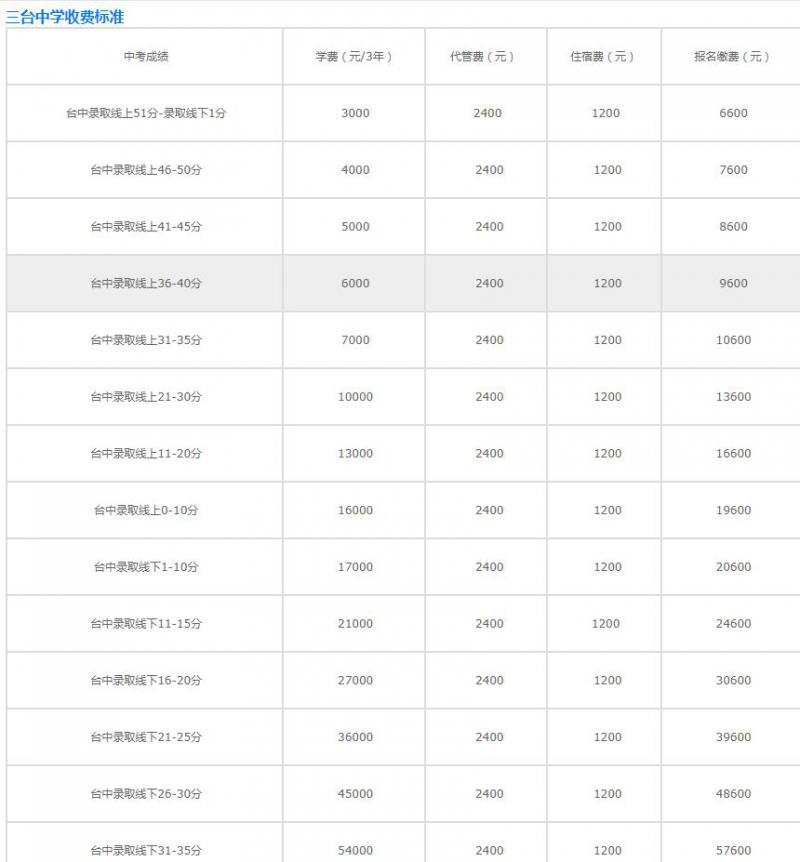 微信截图_20201207090952.jpg